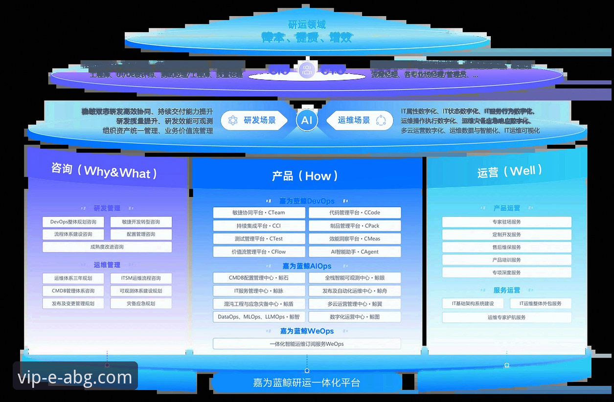 欧博登录平台用户体验全面解析：从注册到畅玩的真实心得