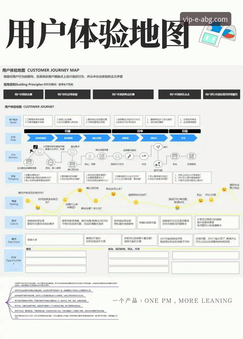 欧博登录平台全面评测：从官网入口到移动端体验的深度分析